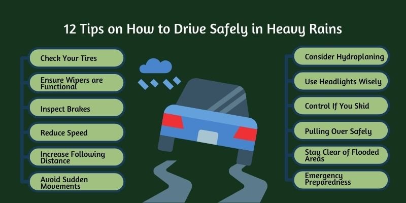 How to Drive Safely in Heavy Rain