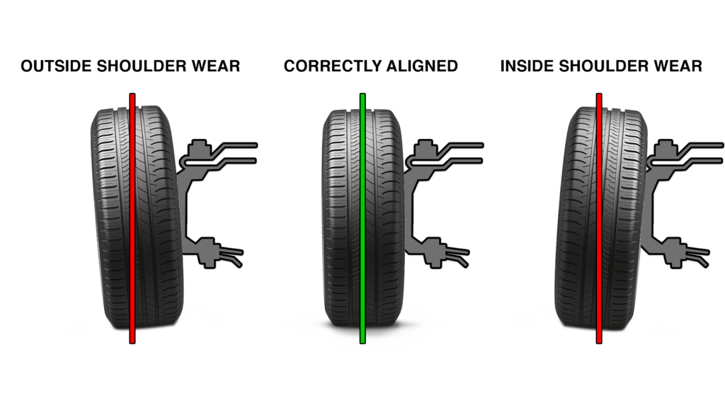 Signs Your Car Needs a Wheel Alignment
